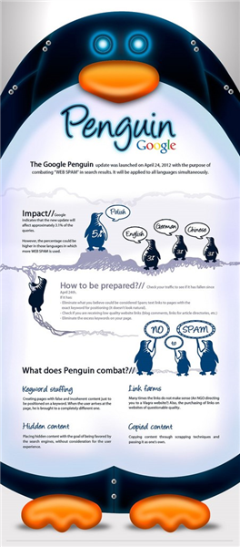 If You Read One Article About Custom URL Shortener Read this One
